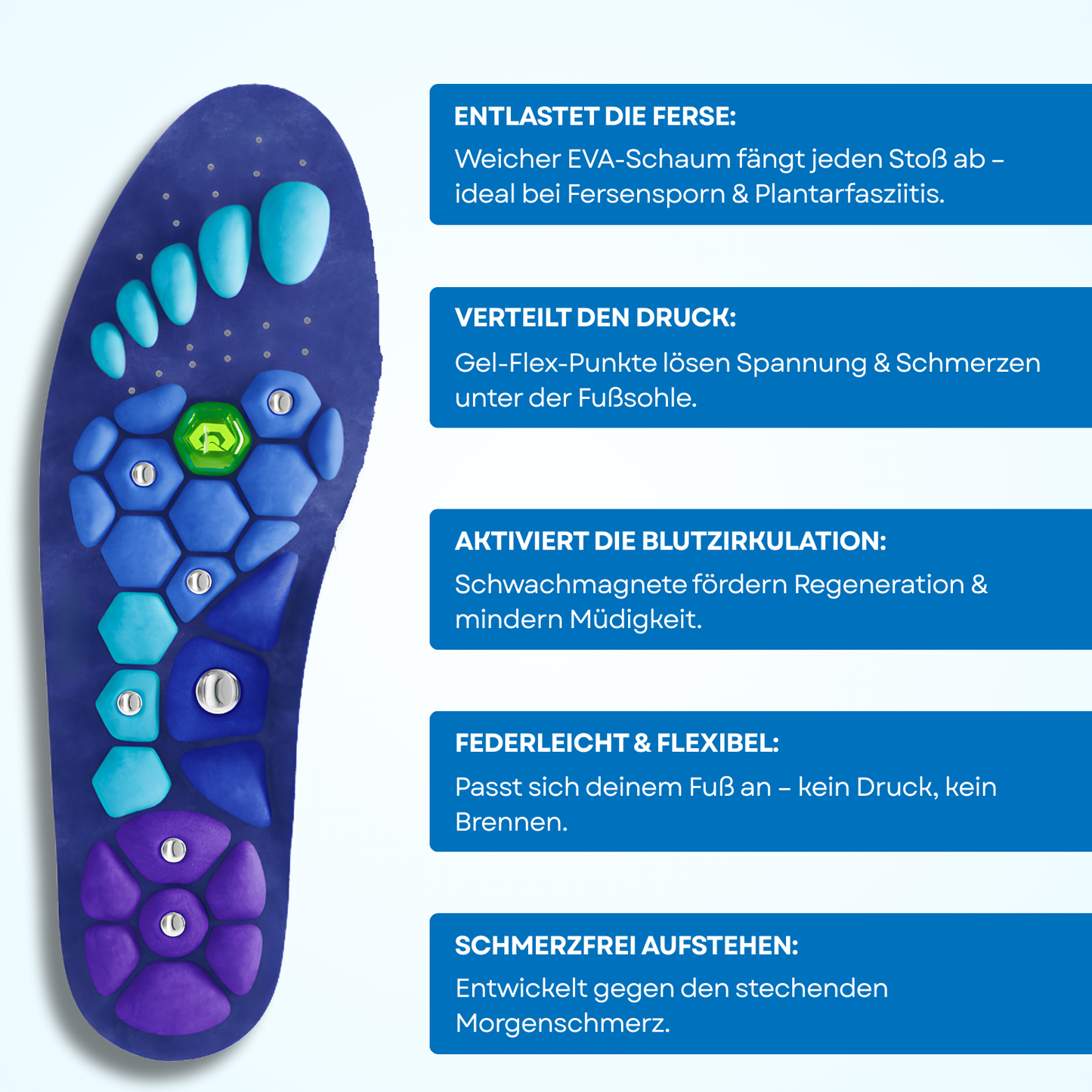 ComfortStep Magnetische Einlegesohlen