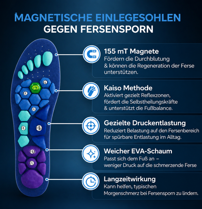 Magnetische Einlegesohlen für Läufer