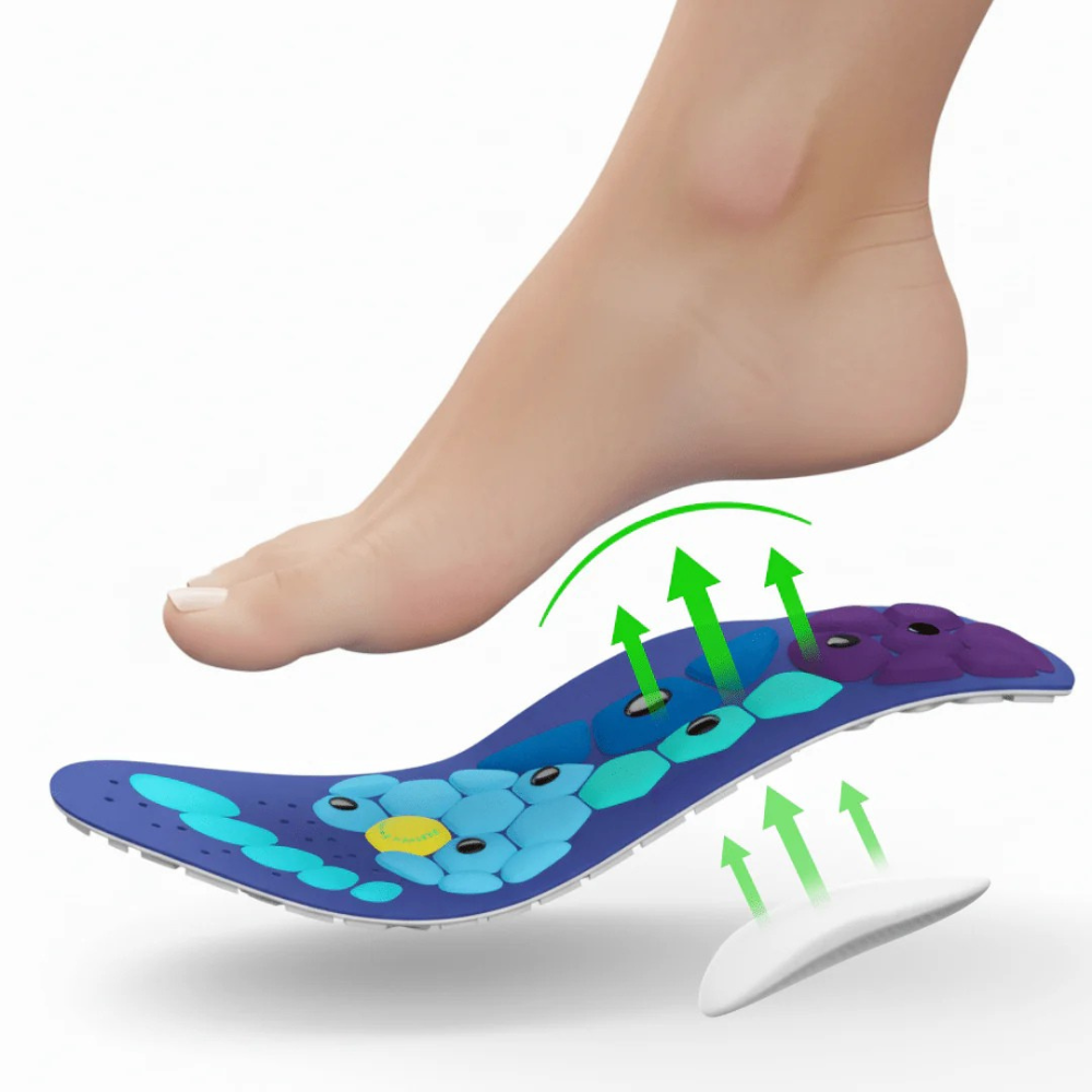 Verstärkte Fußgewölbestütze